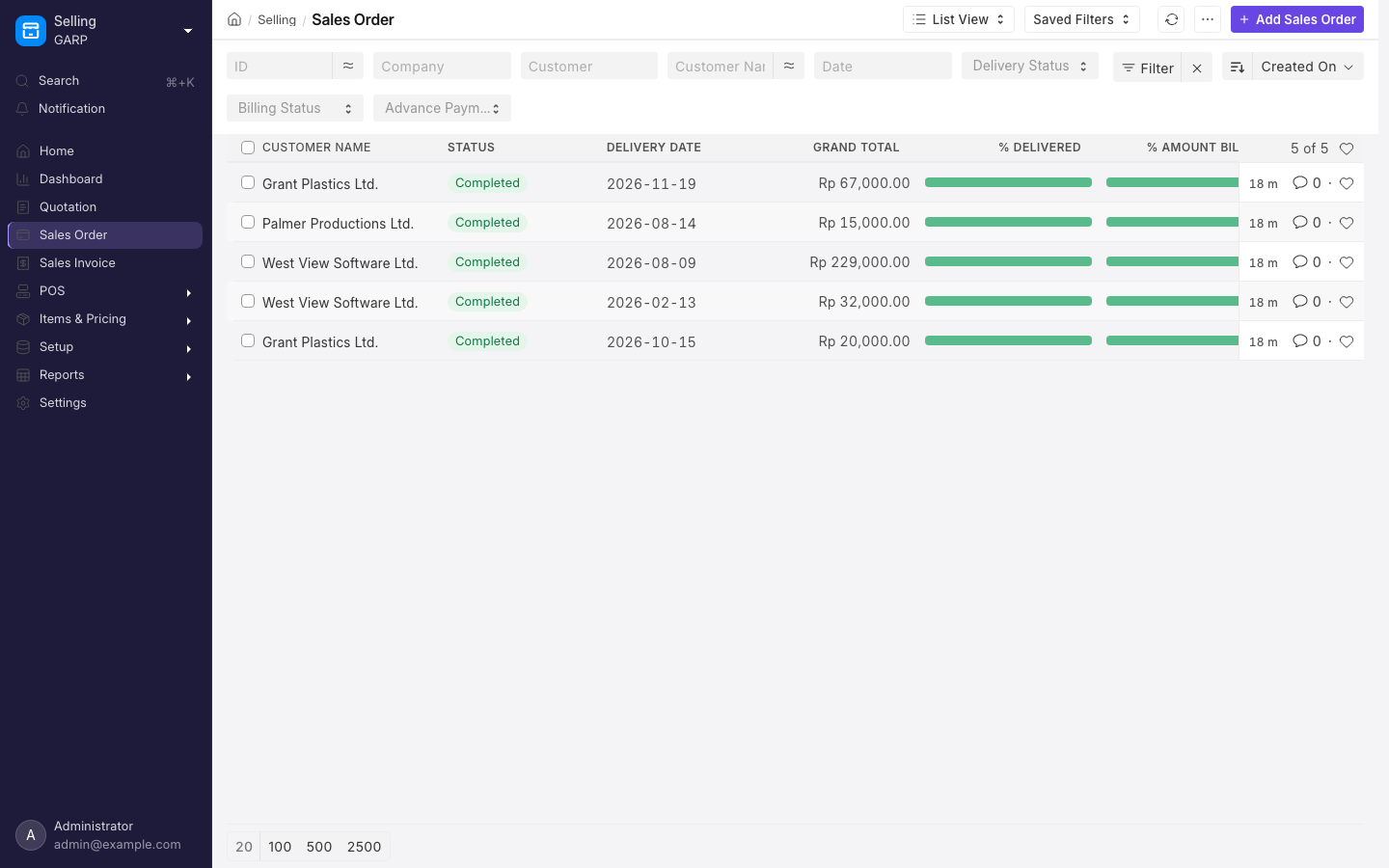 Daftar Sales Order, menampilkan customer, tanggal, status dan total untuk setiap pesanan